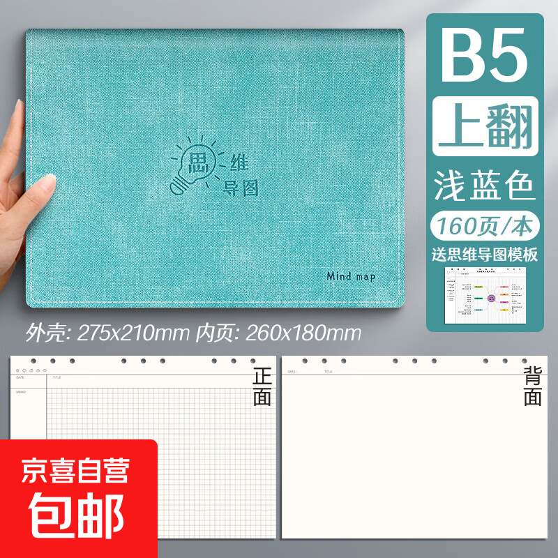 A4大号思维导图笔记本子B5活页夹软皮面网格本子高颜值考研法考上翻线圈本多功能可拆卸加厚记事本 1本【B5/浅蓝色】160页详情图