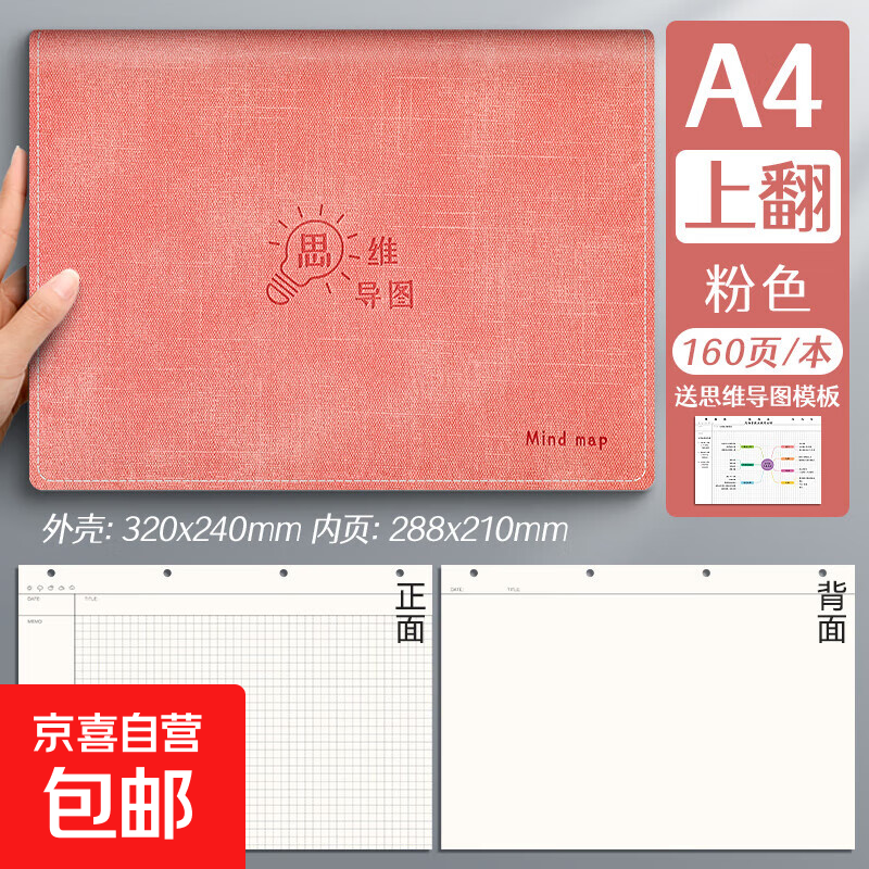 A4大号思维导图笔记本子B5活页夹软皮面网格本子高颜值考研法考上翻线圈本多功能可拆卸加厚记事本 1本【A4/粉色】160页详情图