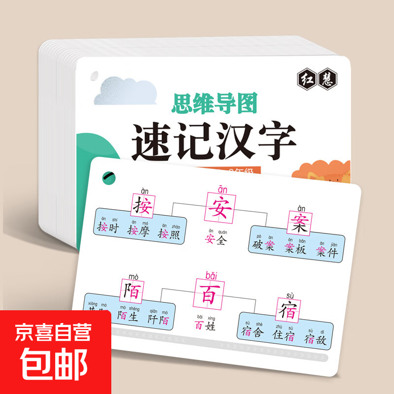 小学生思维导图速记汉字偏旁部首识字卡早教启蒙基础启蒙教育卡片 思维导图速记汉字