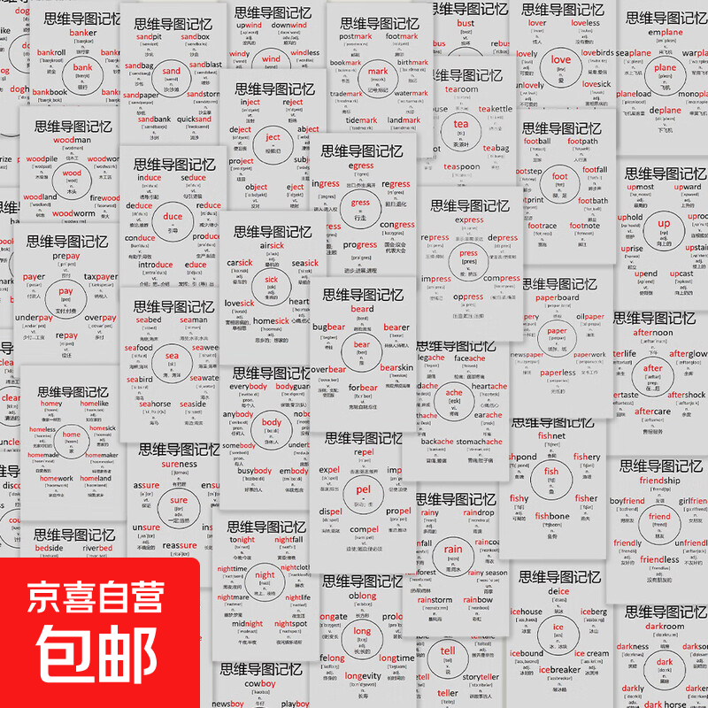 初高中数学物理英语生物知识点贴纸装饰笔记本桌面书本防水贴纸 64张单词词根记忆法思维导图贴纸 贴纸详情图