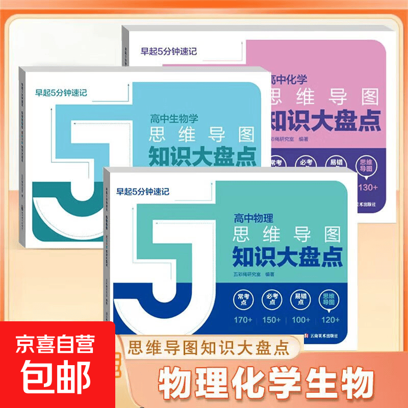 【正版现货新书】高中知识大盘点思维导图早起5分钟速记全套9本  高中思维导图张雪峰2025新版数学 知识通高中高考基础知识复习难点通用必背知识...