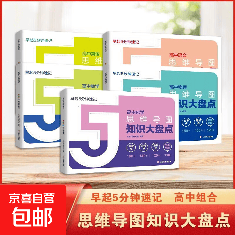 【正版现货新书】高中知识大盘点思维导图早起5分钟速记全套9本  高中思维导图张雪峰2025新版数学 知识通高中高考基础知识复习难点通用必背知识...