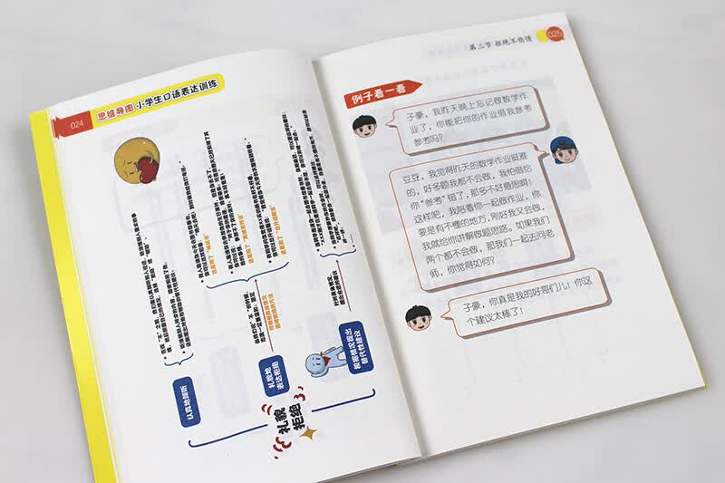 思维导图 小学生口语表达训练（优枢学堂出品）详情图