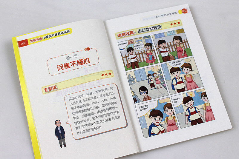 思维导图 小学生口语表达训练（优枢学堂出品）详情图