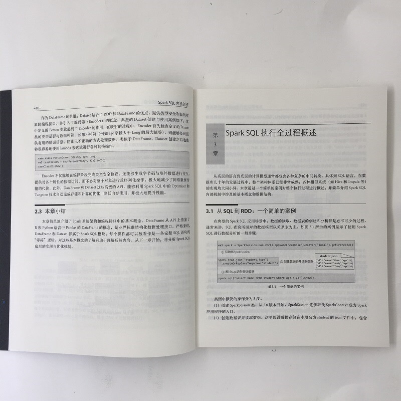Spark SQL内核剖析(博文视点出品)详情图