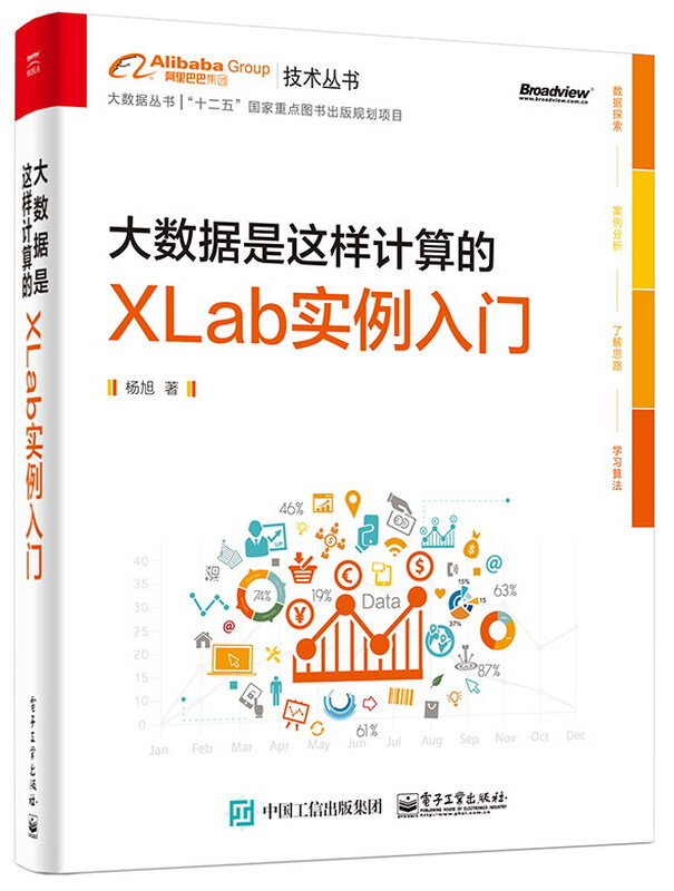 大数据是这样计算的：XLab实例入门(博文视点出品)详情图