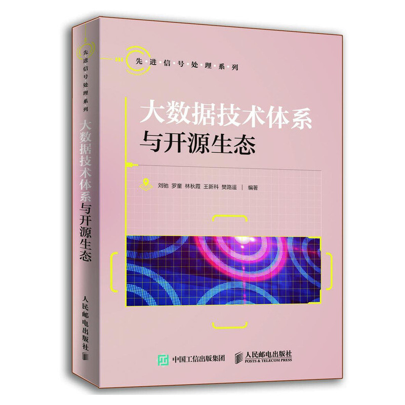 大数据技术体系与开源生态详情图