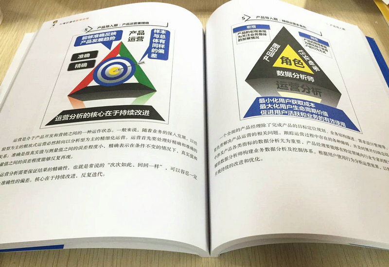 大嘴巴漫谈数据挖掘（第2季产品篇）(博文视点出品)详情图