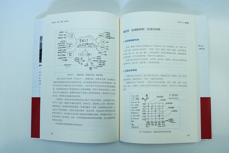 摩西带你玩转思维导图详情图