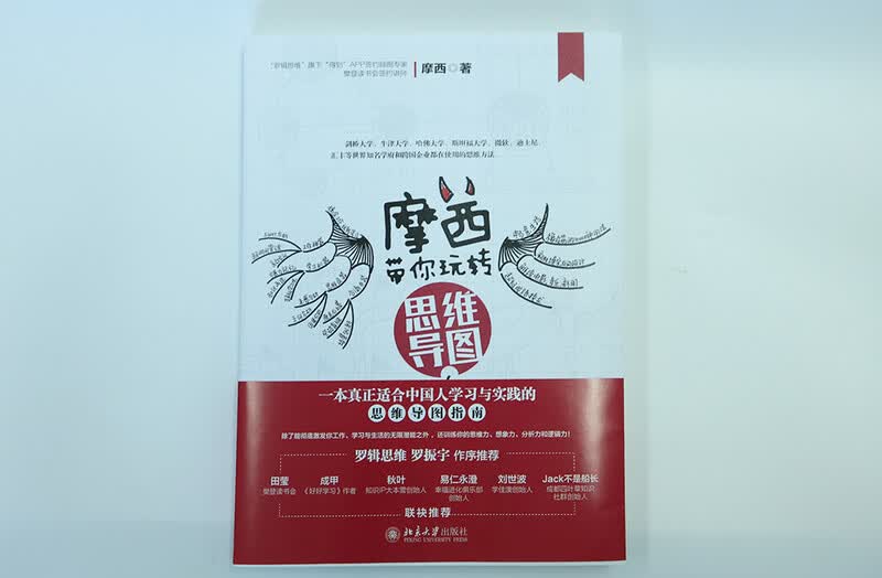 摩西带你玩转思维导图详情图