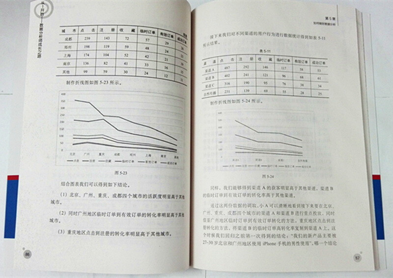 从1开始――数据分析师成长之路(博文视点出品)详情图