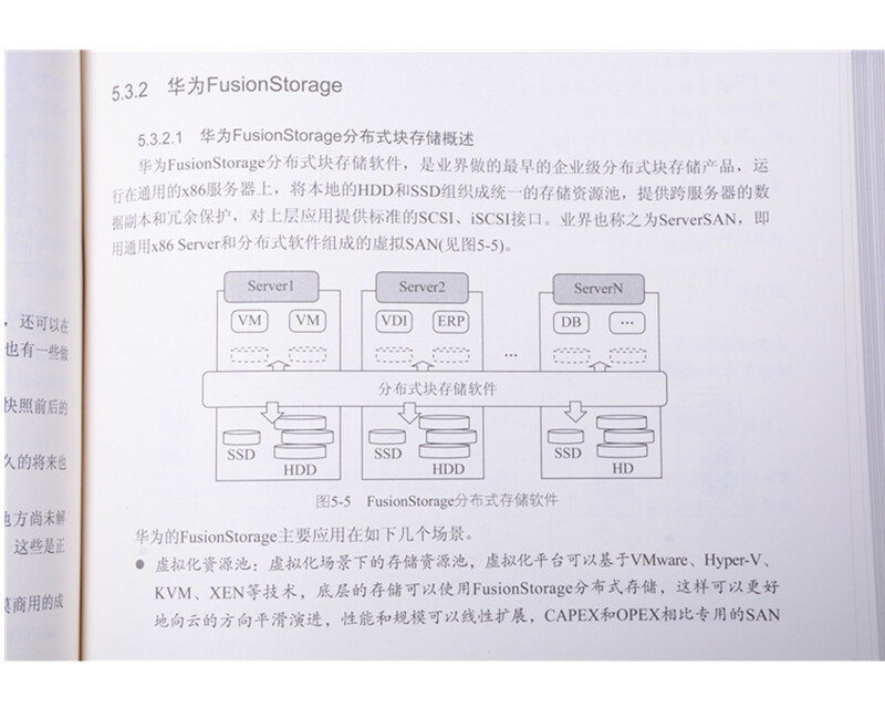 数据存储技术与实践详情图