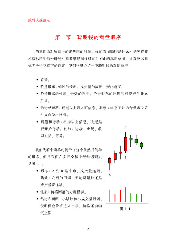 威科夫操盘法：华尔街大师成功驾驭市场超过95年的秘技详情图