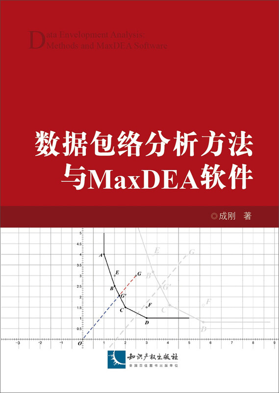 数据包络分析方法与MaxDEA软件详情图