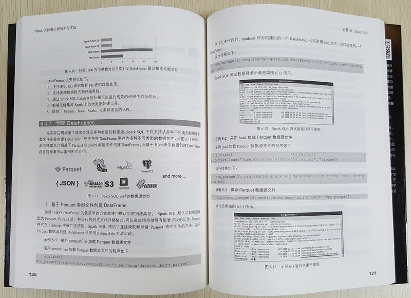 Spark大数据分析技术与实战(博文视点出品)详情图