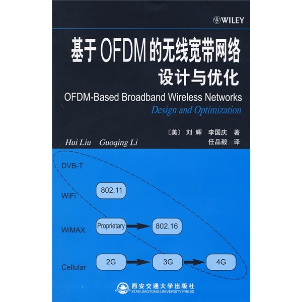 基于OFDM的无限宽带网络：设计与优化