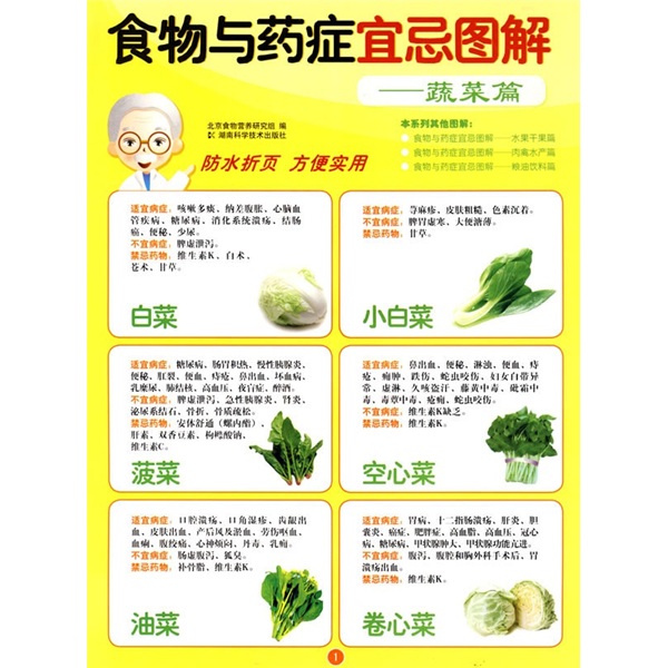 食物与药症宜忌图解（蔬菜篇）