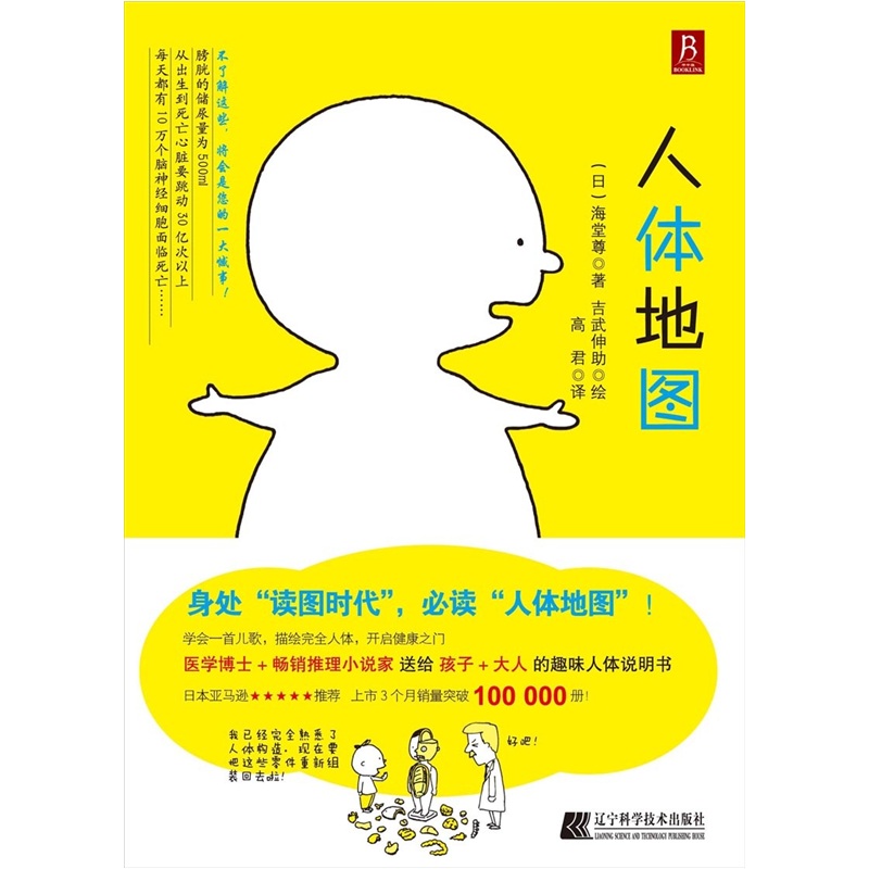 人体地图