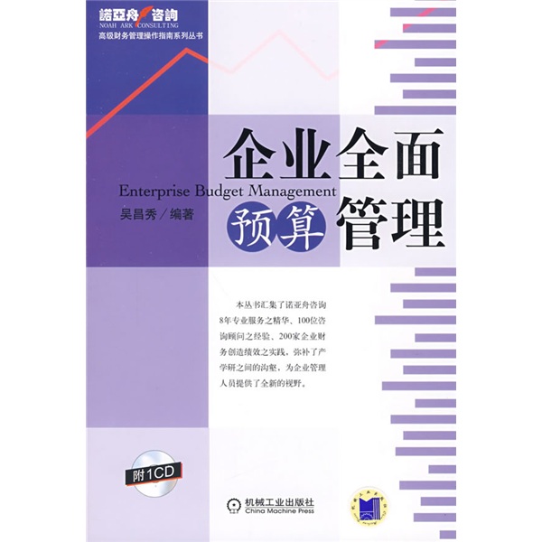 企业全面预算管理