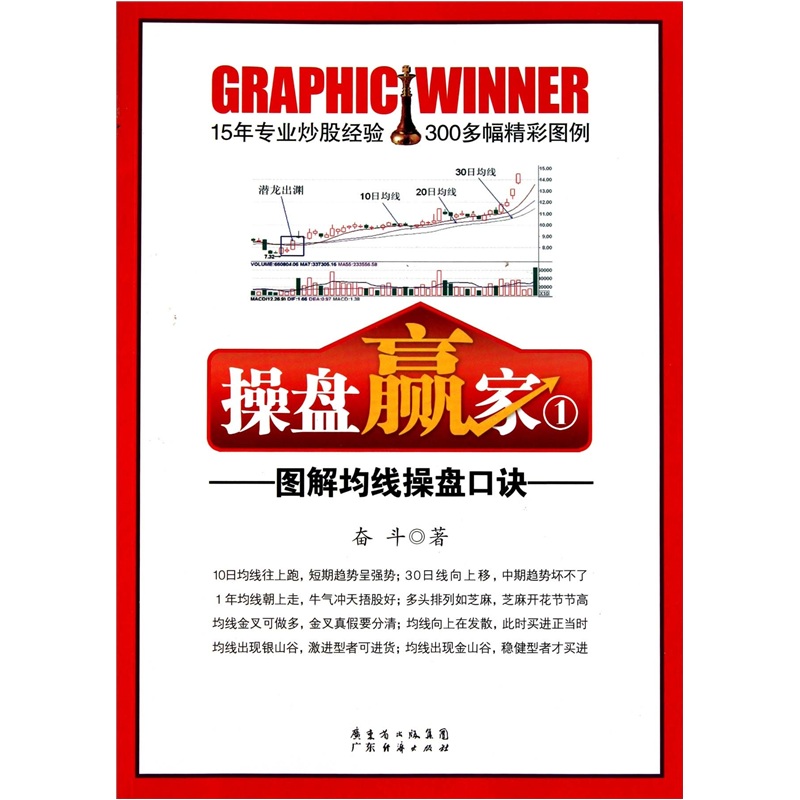 操盘赢家①-图解均线操盘口诀
