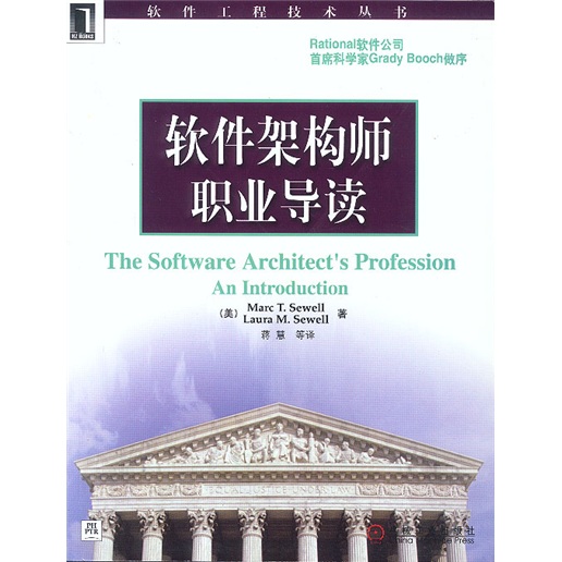 软件架构师职业导读