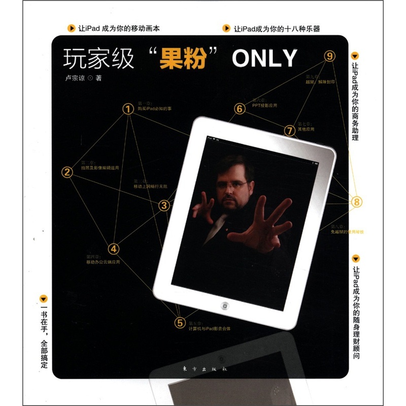 玩家级{果粉}ONLY9787506044943