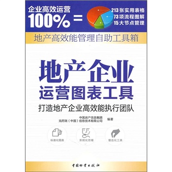 正版现货 地产企业运营图表工具9787504735744物资出版