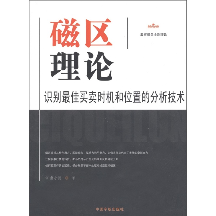 磁区理论：识别最佳买卖时机和位置的分析技术