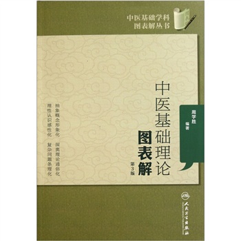 中医基础学科图表解丛书·中医基础理论图表解（第3版）