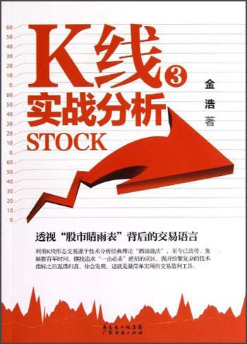 K线实战分析3