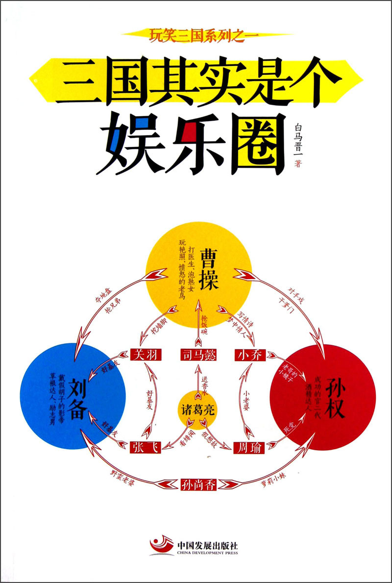 玩笑三国系列：三国其实是个娱乐圈