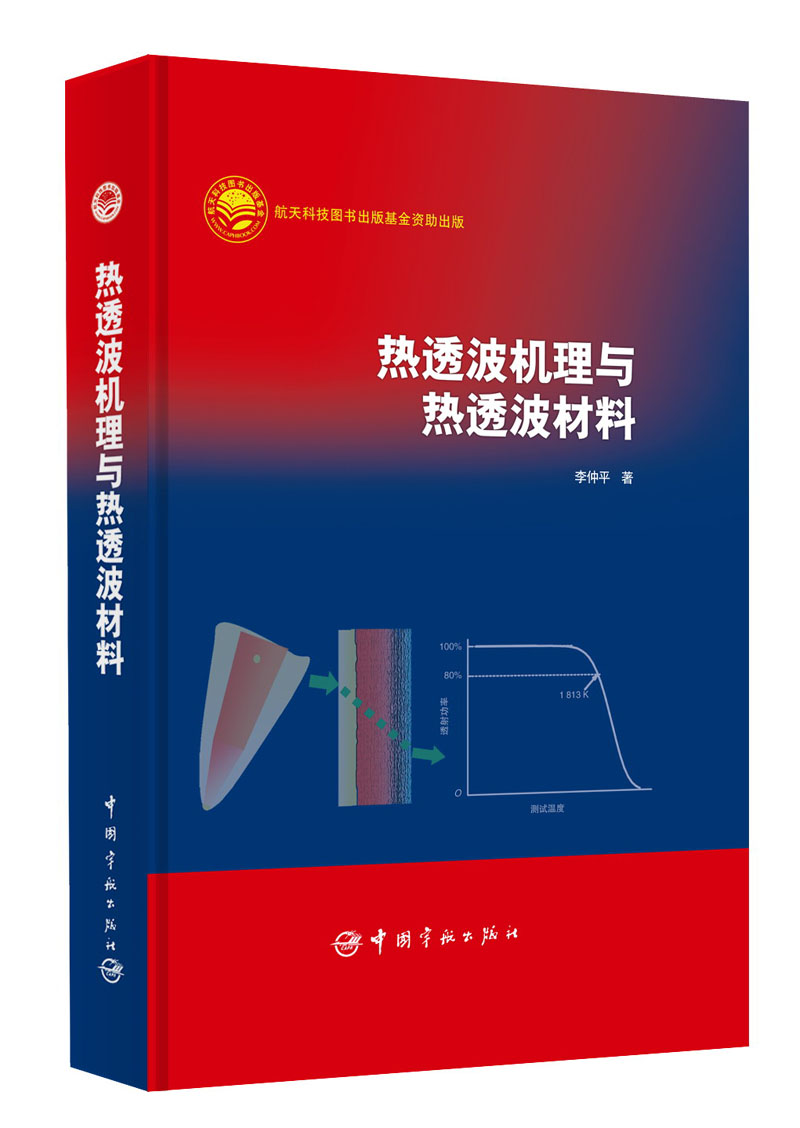 热透波机理与热透波材料