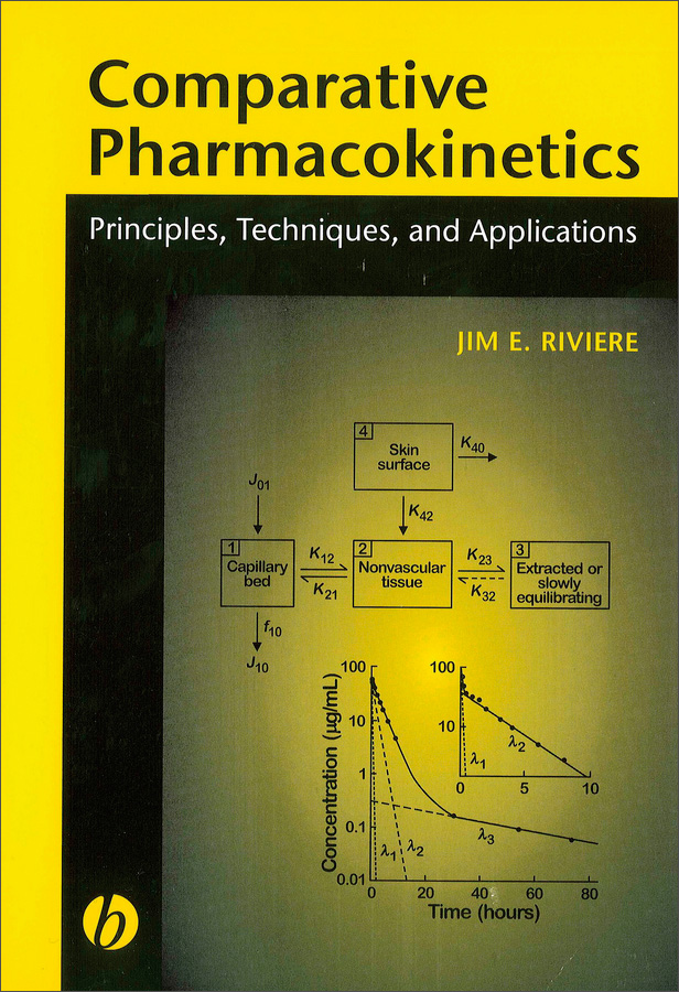 comparative pharmacokinetics