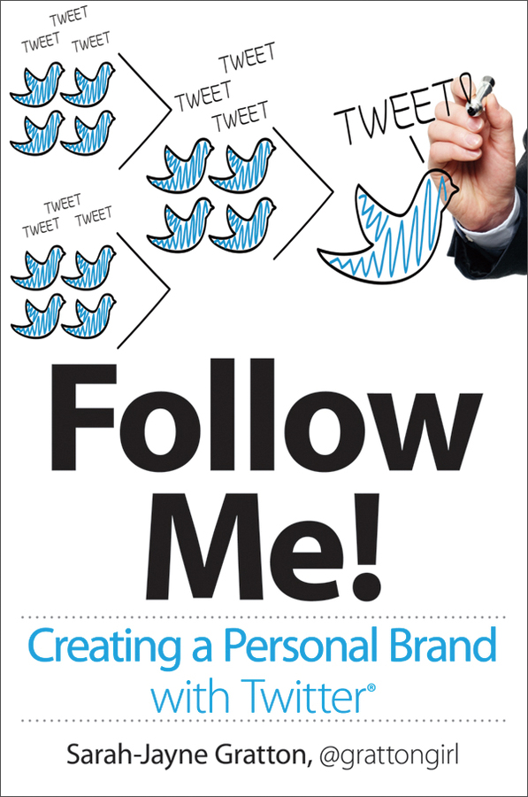 creating a personal brand with twitter