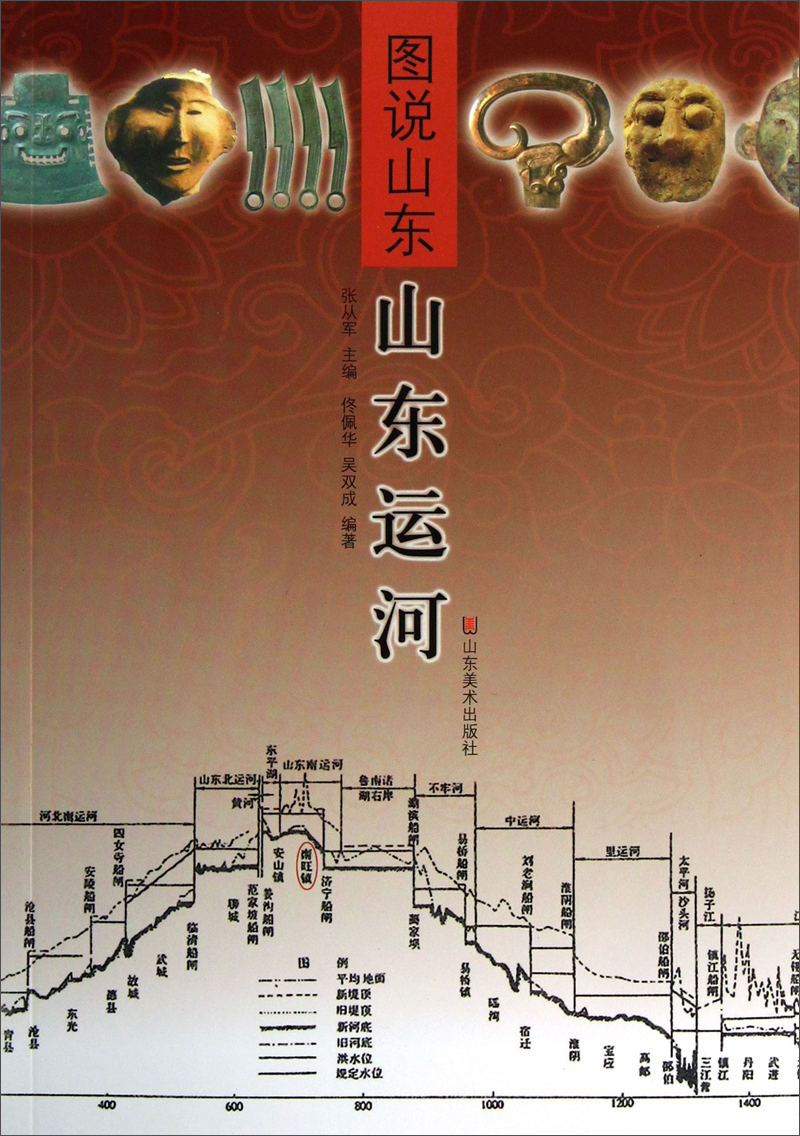 图说山东：山东运河