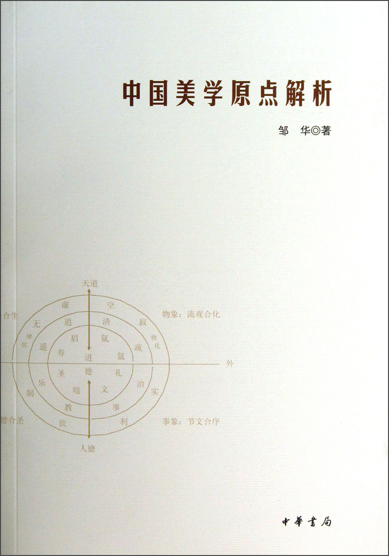 中国美学原点解析