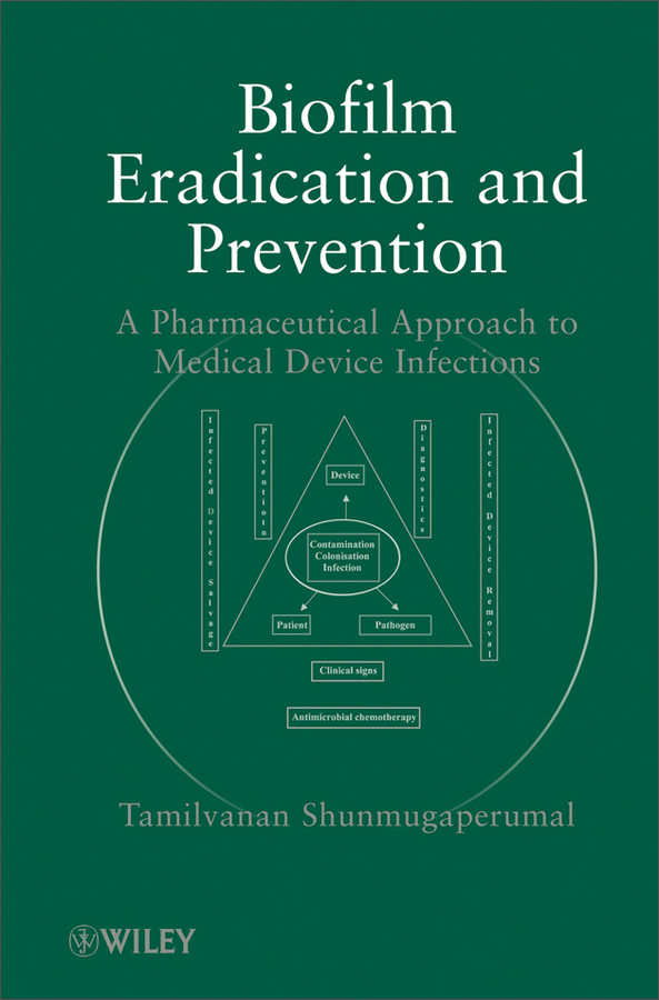 biofilm eradication and prevention: a pharmaceutical approach to