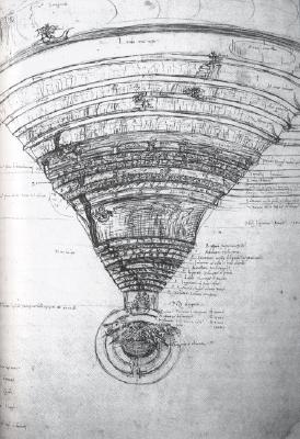 Drawings on Geology