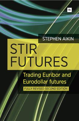 Stir Futures: Trading Euribor an