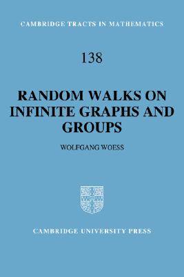 Random Walks on Infinite Graphs and