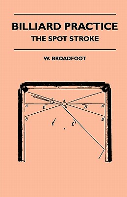 Billiard Practice - The Sp