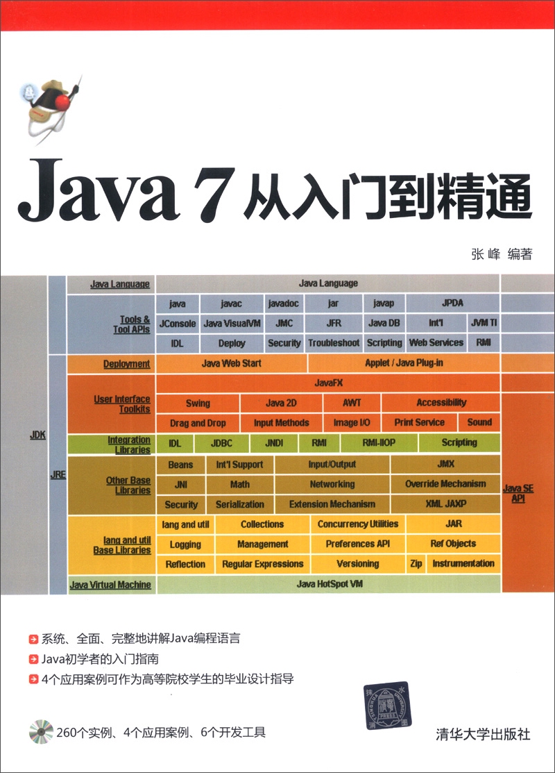Java 7从入门到精通（附DVD-ROM光盘1张）