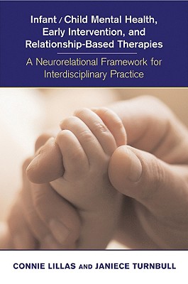 Infant/Child Mental Health, Early
