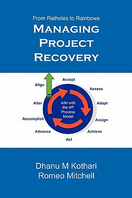 Managing Business & Project