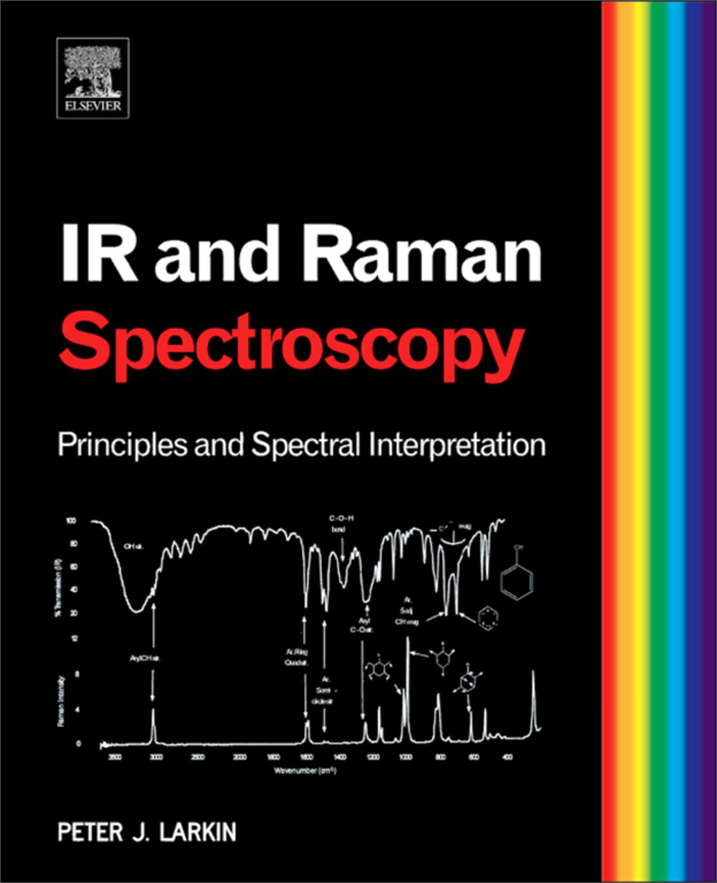 infrared and raman spectroscopy; principles and spectral