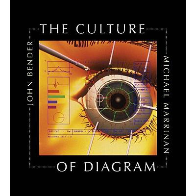 预订 The Culture of Diagram