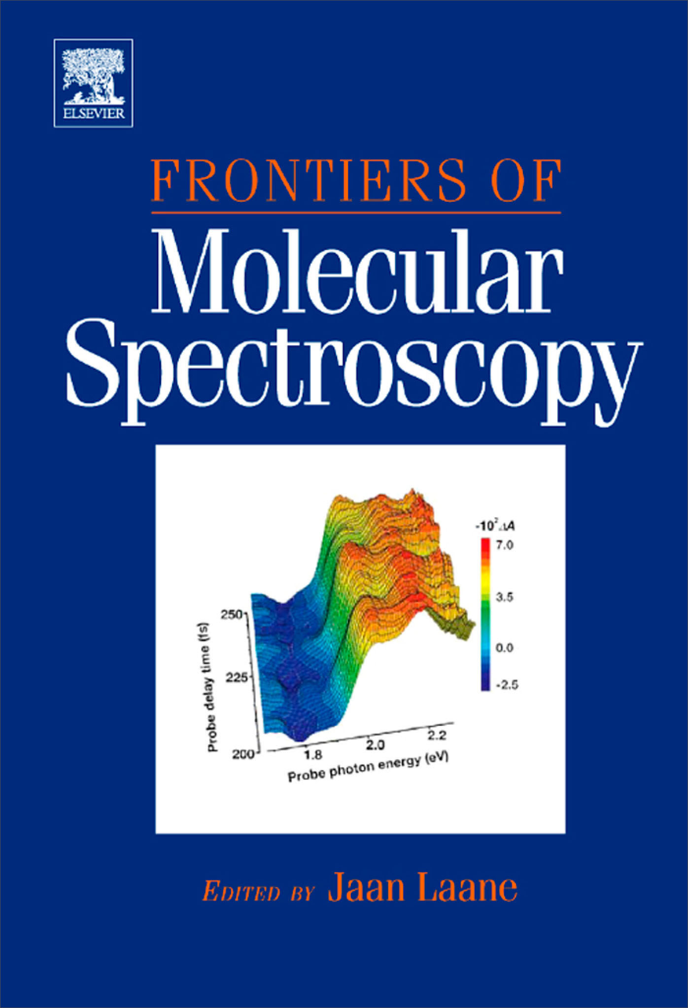 frontiers of molecular spectroscopy