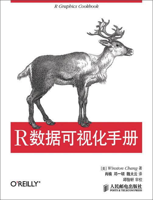 R数据可视化手册(异步图书出品)详情图