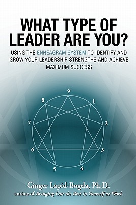 What Type of Leader Are You?