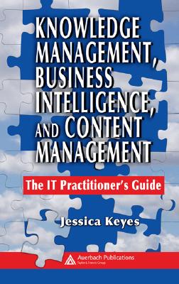 Knowledge Management, Business
